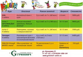 Английский язык для детей!